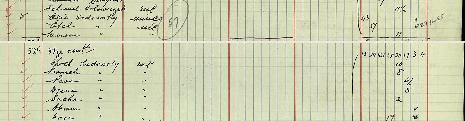 Handwritten sailing list lines: Elie Sadowsky 43, Etel 37, Moisen 11, then Spoch, Boruch, Pese, Djene, Sacha, Abram, Sore