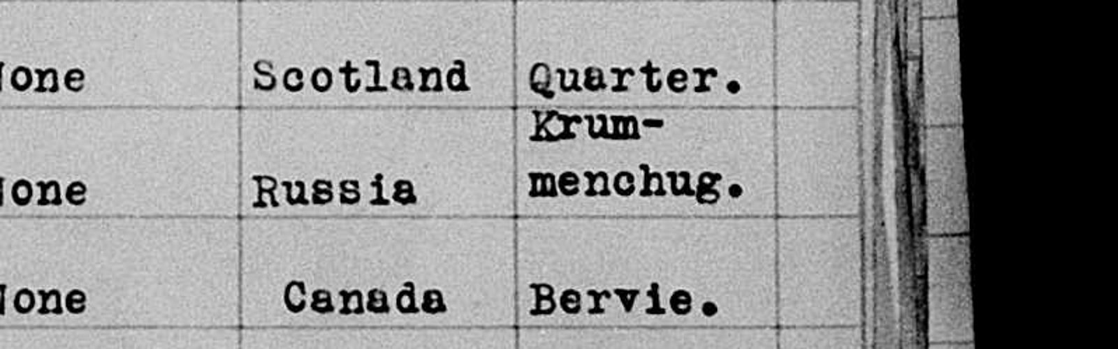 Typed manifest column reading Russia, Krum-menchug